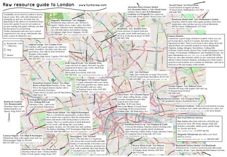 Raw resource guide to London Raw resource guide to London